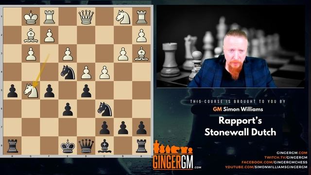 20 7 B3 3rd Model Game Travesset Vs Mitusov смотреть онлайн