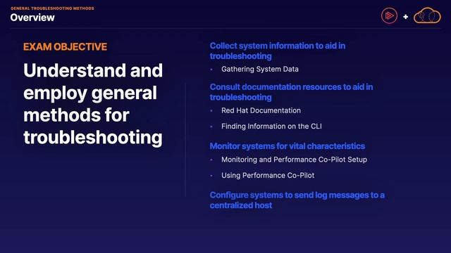 Linux Diagnostics and Troubleshoot p03 001 Understand and Employ Gen смотреть онлайн