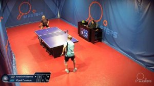 Мастерсы - Поляков Ю. vs Павлов А. - 27.01.2026