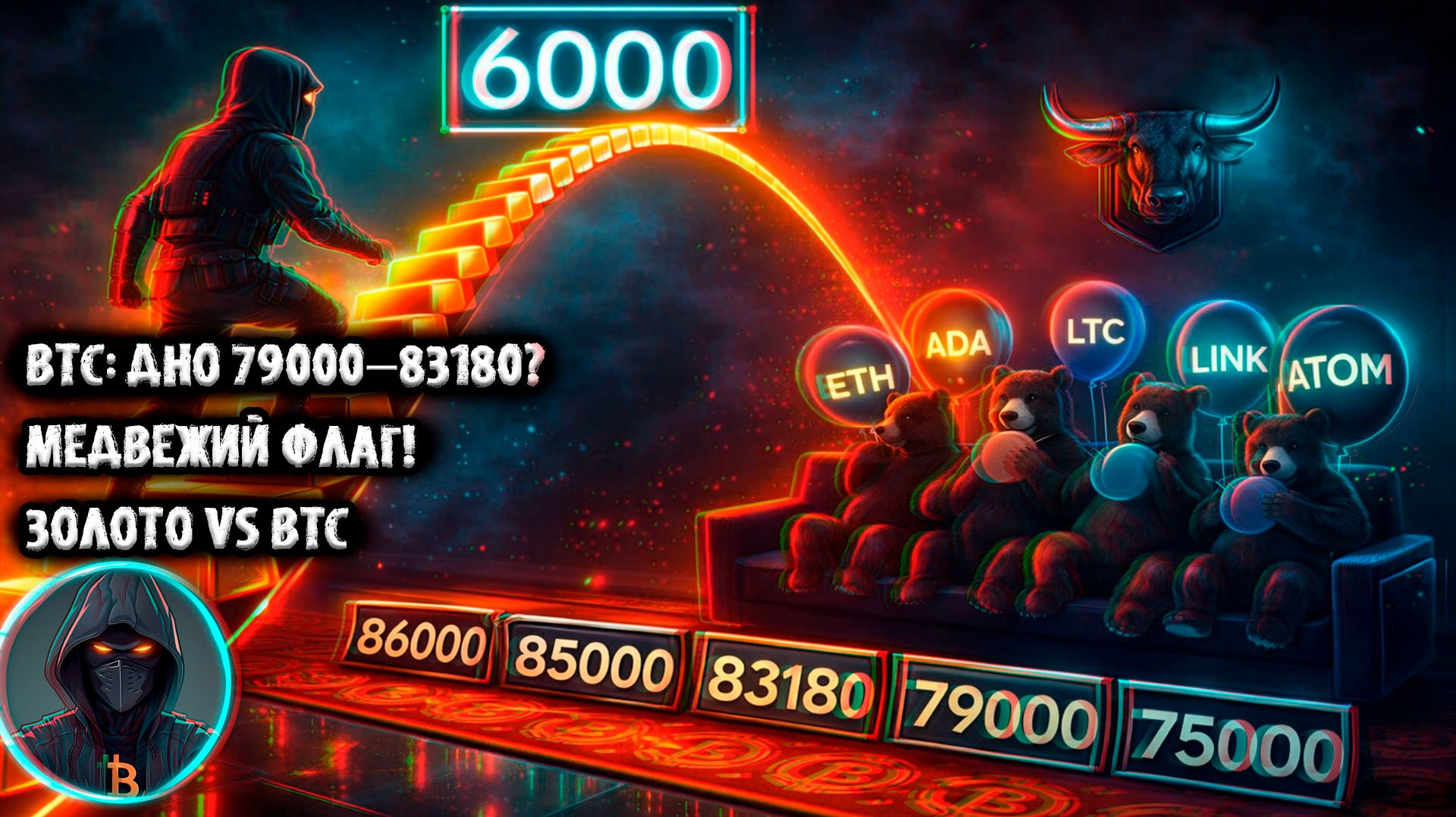  BTC дно 79000 или 83180 Медвежий флаг гэпы CME и сценарий! ЗОЛОТО vs БИТКОИН