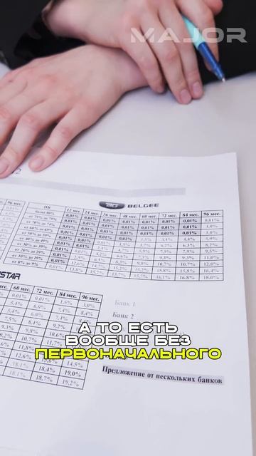 Кредитные программы на BELGEE #majorauto #major #belgee смотреть онлайн