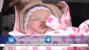 Рубрика «Топ недели»