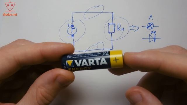 Урок 2. Электрический ток ЭДС - электродвижущая сила смотреть онлайн