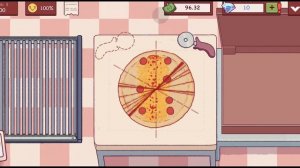 самый худший работник в мире 
хорошая пицца отличная пицца