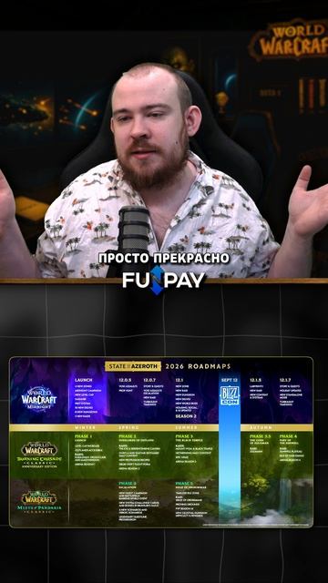 ДОРОЖНАЯ КАРТА ПО ВСЕМ ВАРКРАФТАМ STATE OF AZEROTH MIDNIGHT НОВОСТИ WOW 12.0 WORLD OF WARCRAFT ВОВ! смотреть онлайн