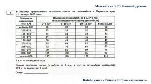 ЕГЭ. Математика. Базовый уровень. Задание 3. В таблице представлены налоговые ставки на автомобили