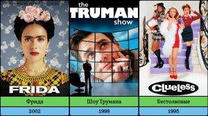 Фильмы, внесённые в Нац. реестр США в 2025 году