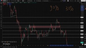 🔴НЕ ШУЧУ. Биткоин идет на $60K?! Реальные причины за обвал.