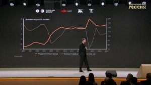 Мир больше не будет прежним. Пять мегатрендов от Максима Орешкина