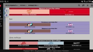 История логотипов первого мультиплекса киносериальных телеканалов в N3-Entry