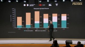 Новые правила игры: почему мир переписывает экономическую карту
