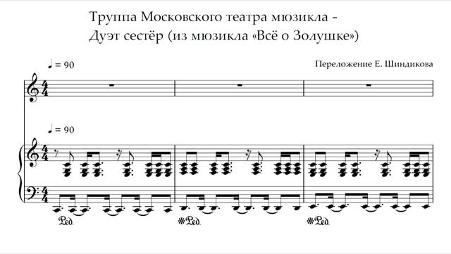 Ноты Труппа Московского театра мюзикла - Дуэт сестёр из мюзикла Всё о Золушке