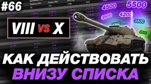 🟣 КАК ИГРАТЬ ВНИЗУ СПИСКА В МИРЕ ТАНКОВ ● ОБУЧЕНИЕ ОТ СТАТИСТА #66