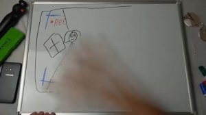 Сергей онис и религии на 1,000000 подискол