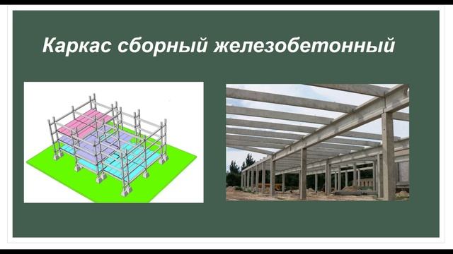 331 гр. Учет и контроль на 3.02.26. смотреть онлайн