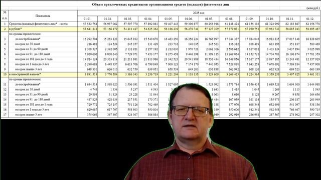 Время достойных новостей 30 01 2026 смотреть онлайн