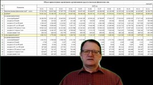 Время достойных новостей 30 01 2026