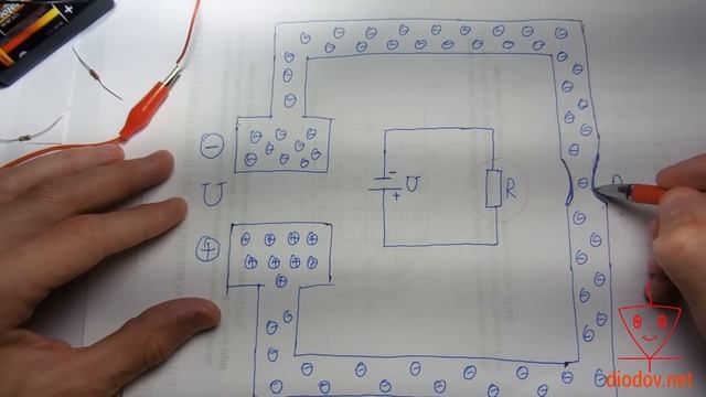 Урок 7. ЗАКОН ОМА простыми словами с примерами смотреть онлайн
