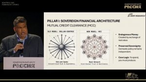 Роль доллара в мировой экономике: централизация и риски