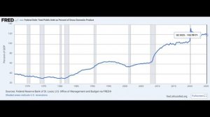 Разбор. 🔴 Трамп vs ФРС почему началось уголовное дело и что это значит для BTC