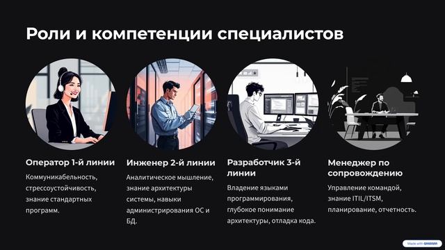 Лекция 1. Введение в сопровождение ИС 26.01.2026 - 31.01.2026 смотреть онлайн