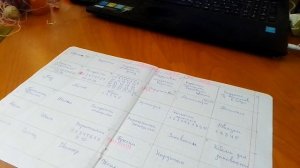 СП «Я СВЯЖУ СЕБЕ ЗА ГОД» отчёт за январь