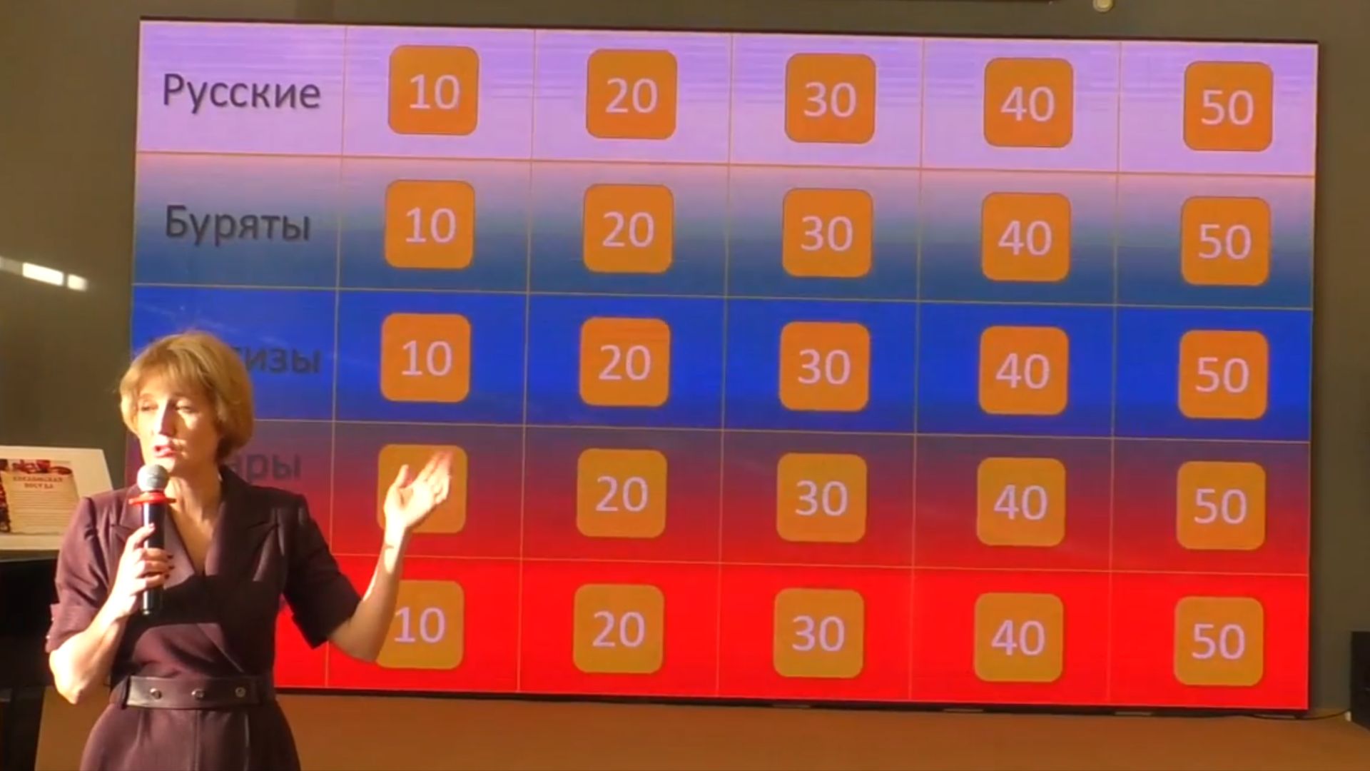 Викторину, посвящённую Году единства народов России, провели в магаданской библиотеке им. Пушкина смотреть онлайн