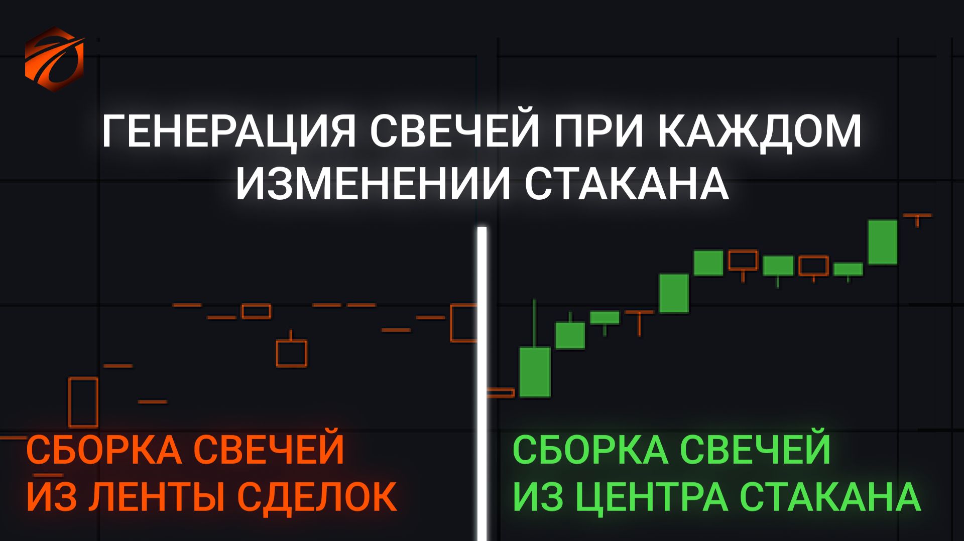 Генерация свечей при каждом изменении стакана в OsEngine смотреть онлайн
