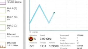 Курс доллара на бирже: