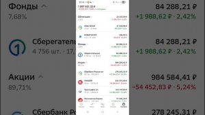 ТРАЧУ ДИВИДЕНДЫ ЛУКОЙЛА. Новая Компания в Портфеле