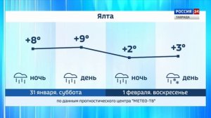 ВЕСТИ КРЫМ: выпуск 30.01.2026 17:30