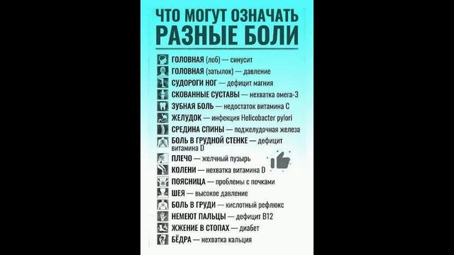 Здоровье 7. смотреть онлайн