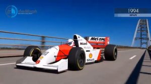 Эволюция McLaren 🏎️✨