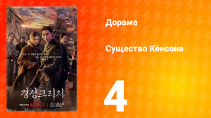 Существо Кёнсона 1 сезон 4 серия