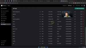 6. OpenAI API Explained Pricing, Project Setup, Management & Compliance