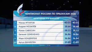 Чемпионат России по прыжкам: итоги 1/4 финала среди мужчин
