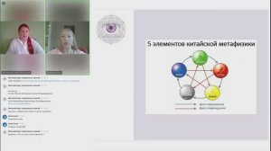 Деструктивные программы про деньги