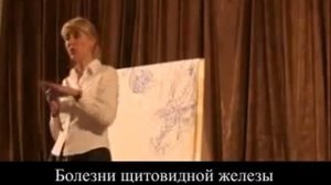 Ольга Бутакова Щитовидная железа