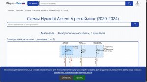 Схемы Hyundai Accent V рестайлинг (2020-2024)