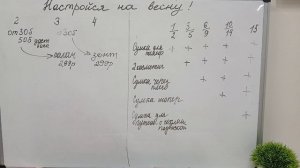 Все подарки в кампании "Настройся на весну".