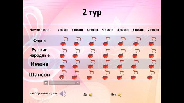 Угадай мелодию смотреть онлайн