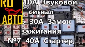 ГЛАВНЫЙ БЛОК РЕЛЕ КИА РИО2