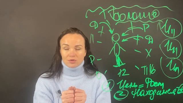 Нас никто не спрашивает, нас гонят внутрь себя. Видео о том, как это происходит, и что делать. смотреть онлайн