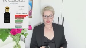 Эти парфюмы сводят мужчин с ума! Топ 10 ароматов обольщения (15.03.2025)