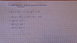 Сложение отрицательных чисел