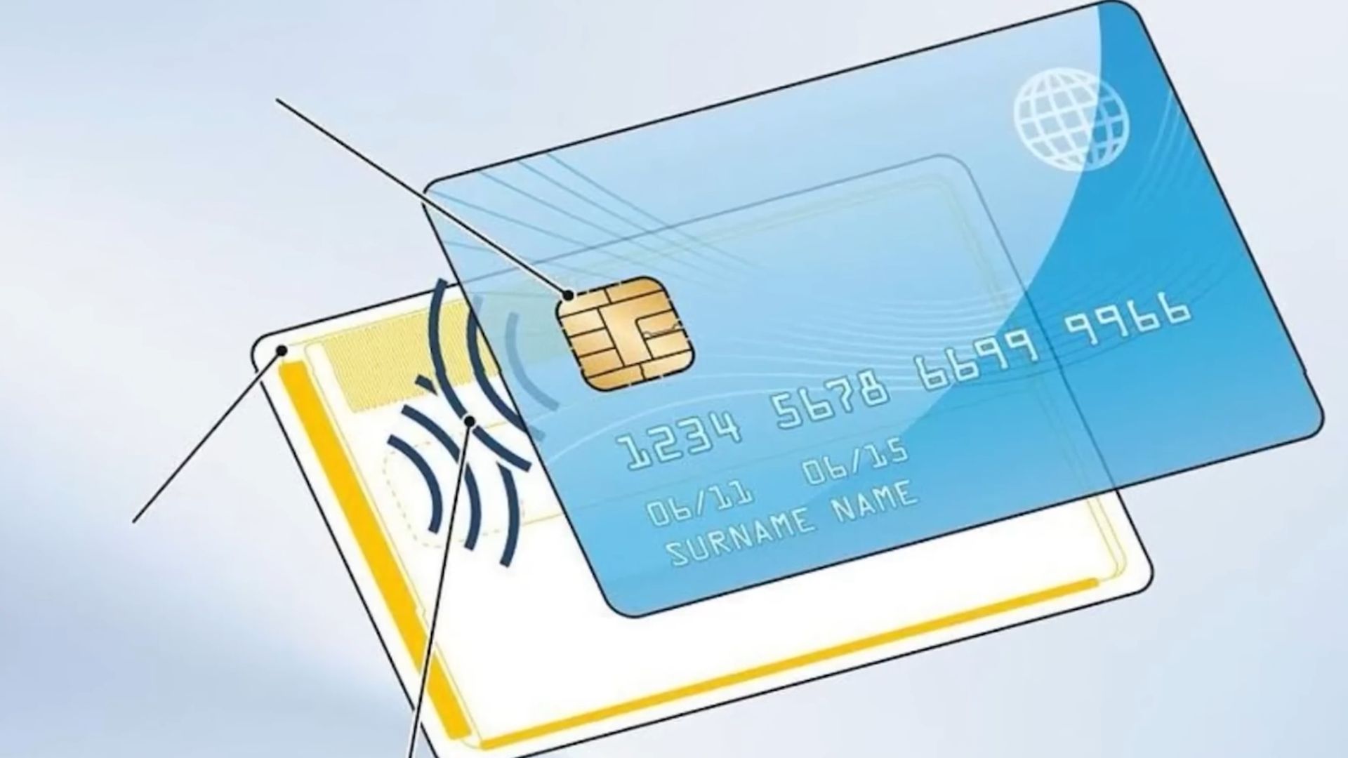Кредитная карта смотреть онлайн