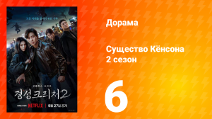 Существо Кёнсона 2 сезон 6 серия