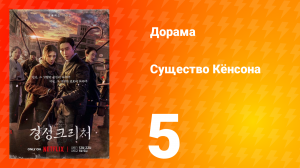 Существо Кёнсона 1 сезон 5 серия