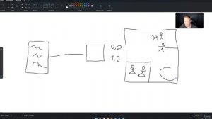 9. Vector Databases, Embedding Models & Retrieval-Augmented Generation (RAG)