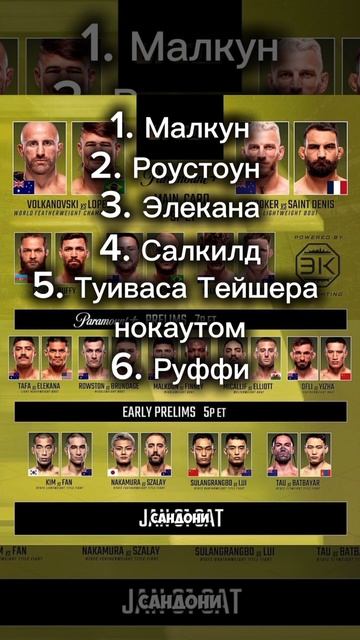 UFC 325, Волкановски, Лопес, Хукер, Сен-Дени, Физиев, Руффи. Ставки, прогнозы